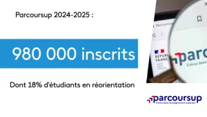 TÉMOIGNAGES. Parcoursup, cest un véritable parcours du combattant : avant louverture de la