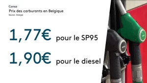 Cest vraiment moins cher : face à la flambée des prix du carburant, ces automobilistes